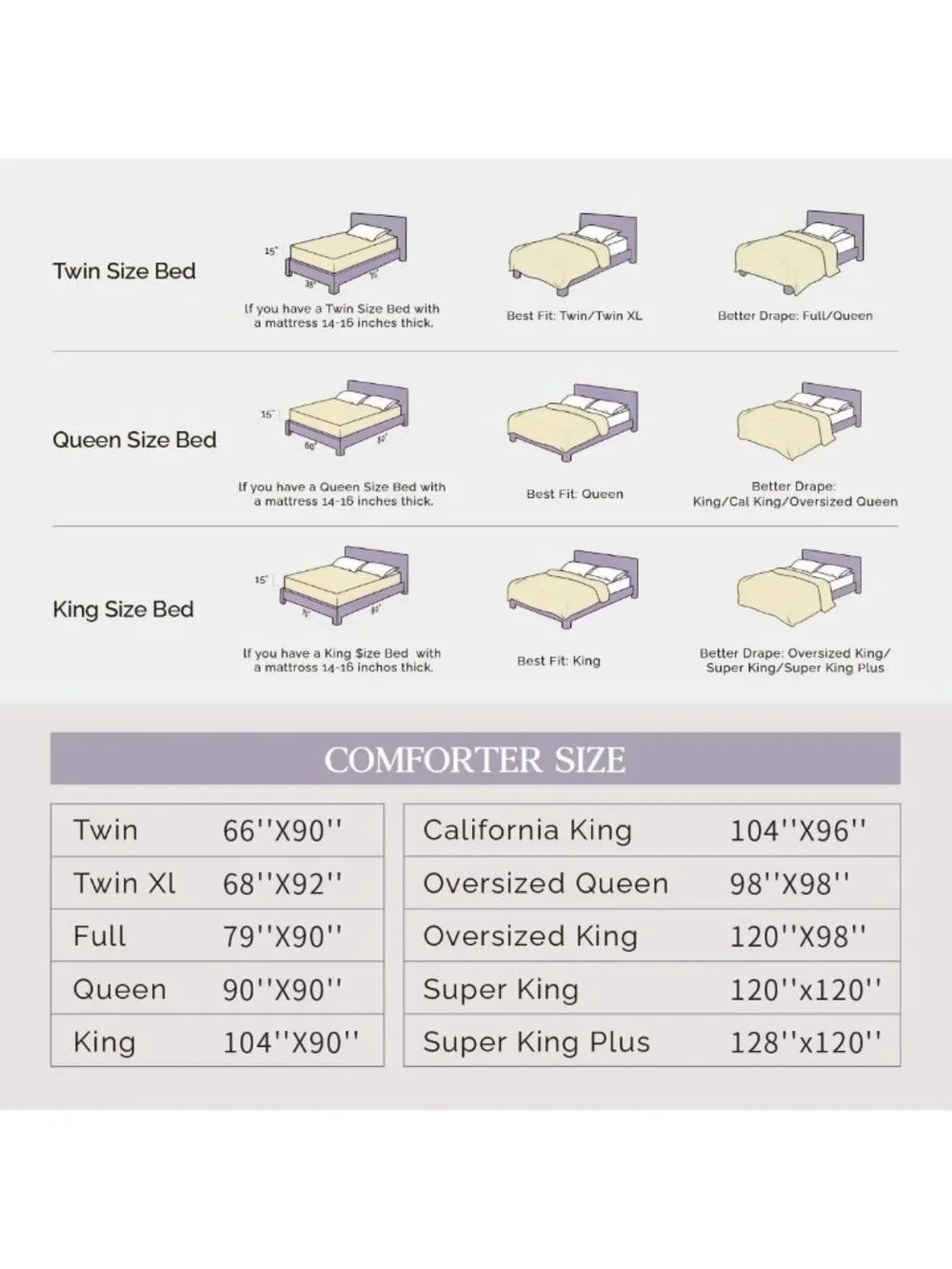 Luxurious Queen White Pinch Pleat Comforter Set - 3 Piece Bedding Ensemble